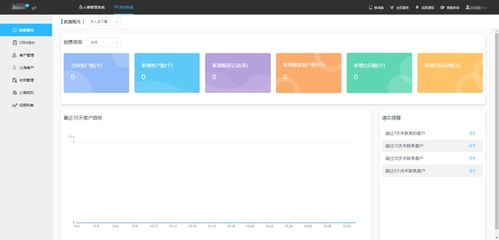 數(shù)字化轉(zhuǎn)型趨勢(shì)下，但眼CRM如何助力企業(yè)實(shí)現(xiàn)營銷自動(dòng)化與信息系統(tǒng)集成