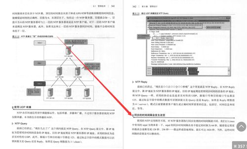 信息系統(tǒng)集成服務(wù) 一圖讀懂服務(wù)器端網(wǎng)絡(luò)架構(gòu)
