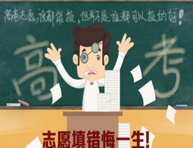 高考圈獲華澍資本領(lǐng)投數(shù)百萬Pre-A輪投資，教育咨詢服務(wù)賽道再添新勢力