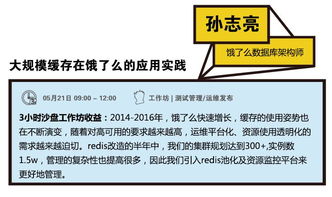 25個(gè)沙盤工作坊 深度解密億級用戶產(chǎn)品背后的研發(fā)管理實(shí)踐